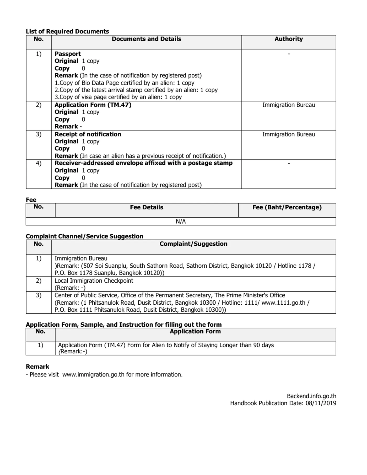 Second page of the handbook, listing the documents, , the fee table and the complaint channels.