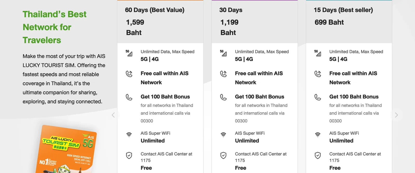 AIS tourist SIM page showing plan cards for 60, 30 and 15 days with prices and unlimited data.