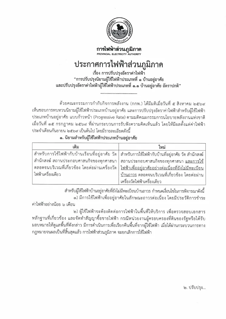 First page of an electricity tariff document with a table of residential rates per unit.