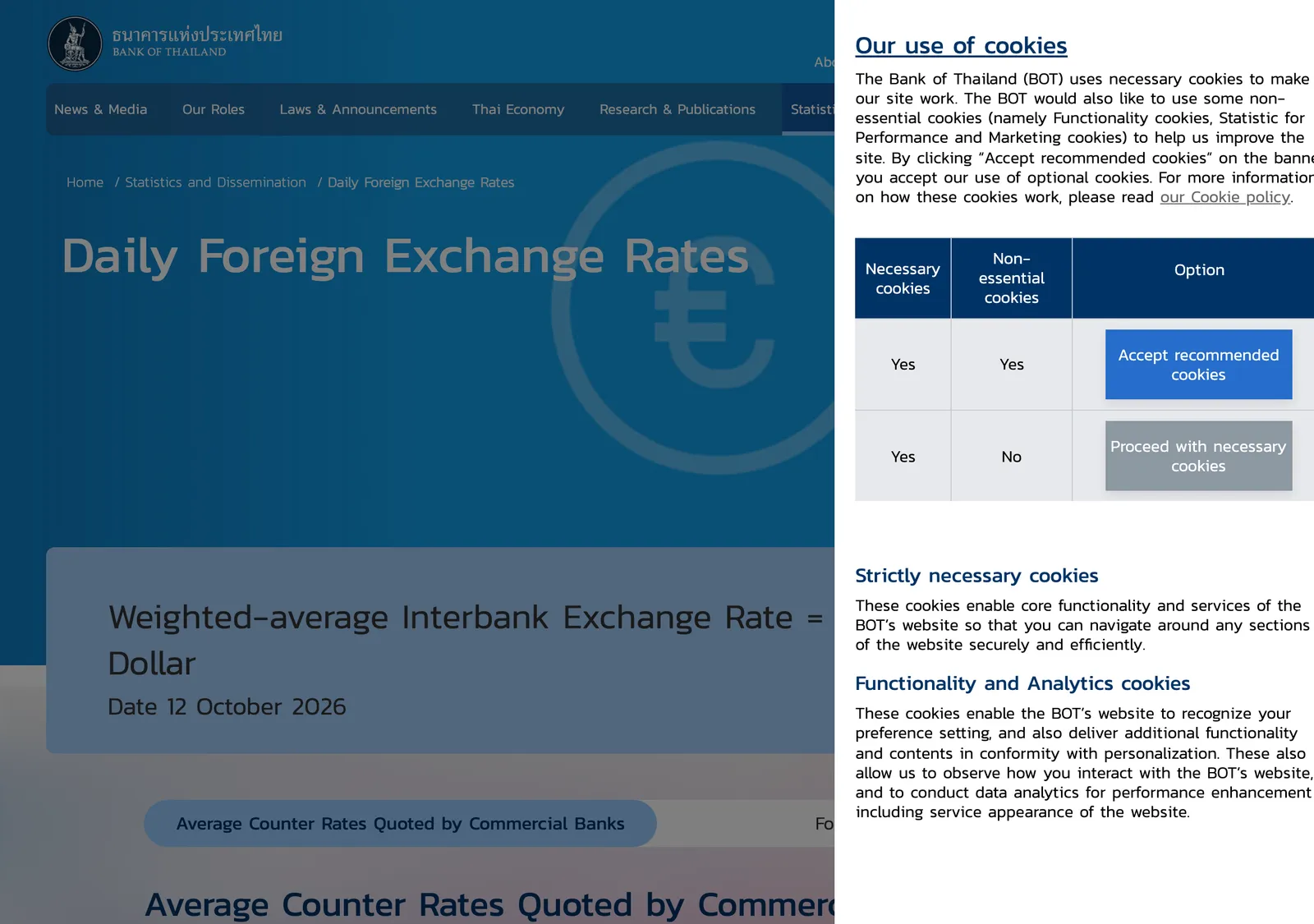 Bank of Thailand Daily Foreign Exchange Rates page with the weighted-average interbank rate in a highlighted box.
