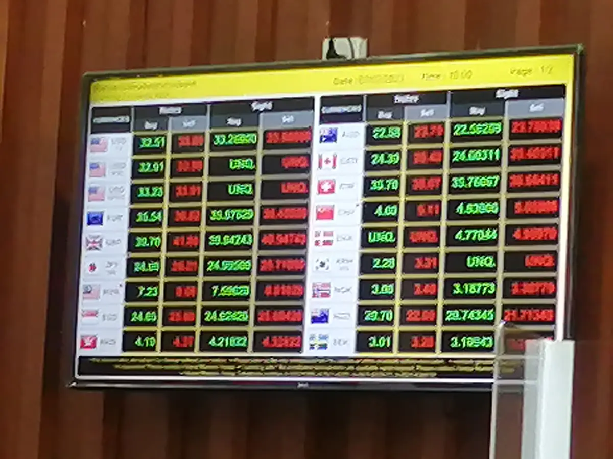 Electronic currency rate board with rows of flags and green and red numbers on a wooden wall.