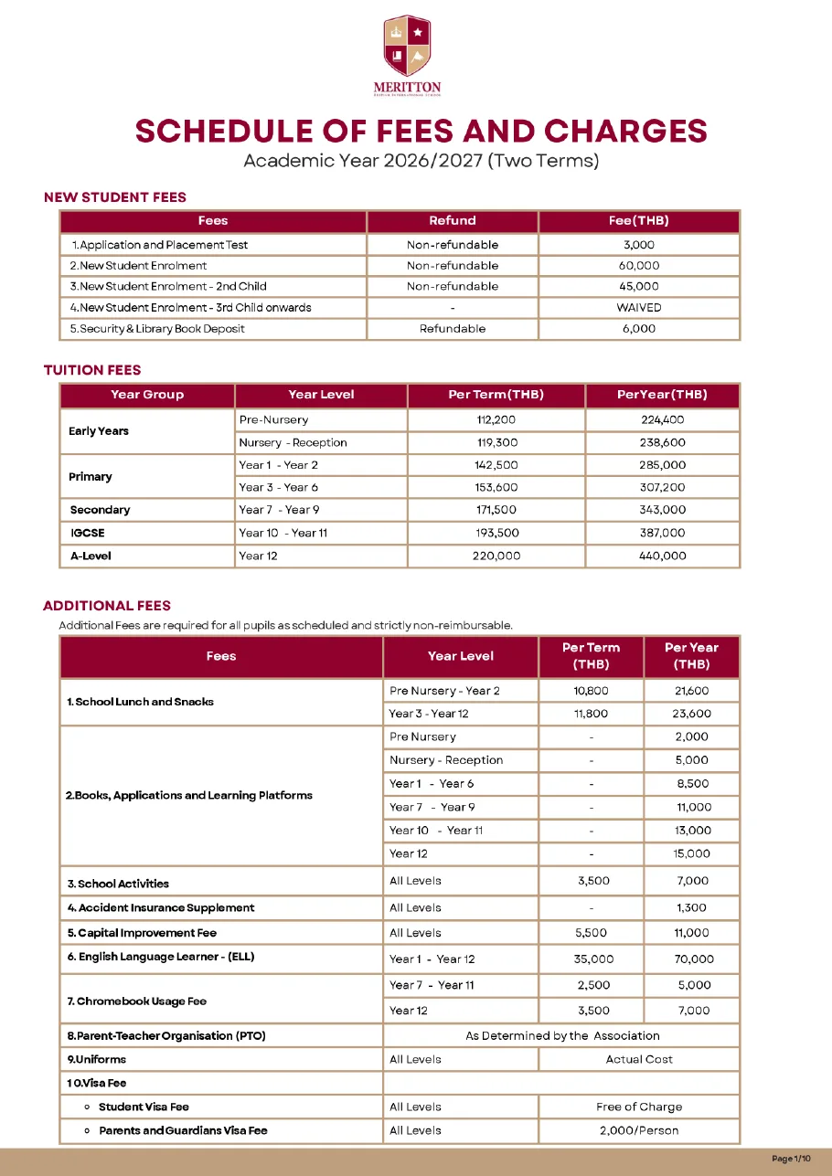 First page of the Meritton fee schedule with new student fees, tuition and additional fees tables