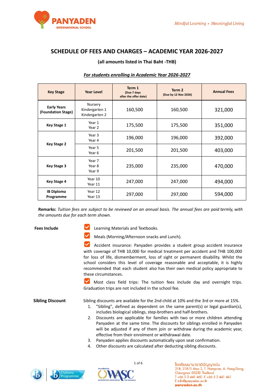 First page of the Panyaden schedule of fees with a table of year levels, terms and annual fees