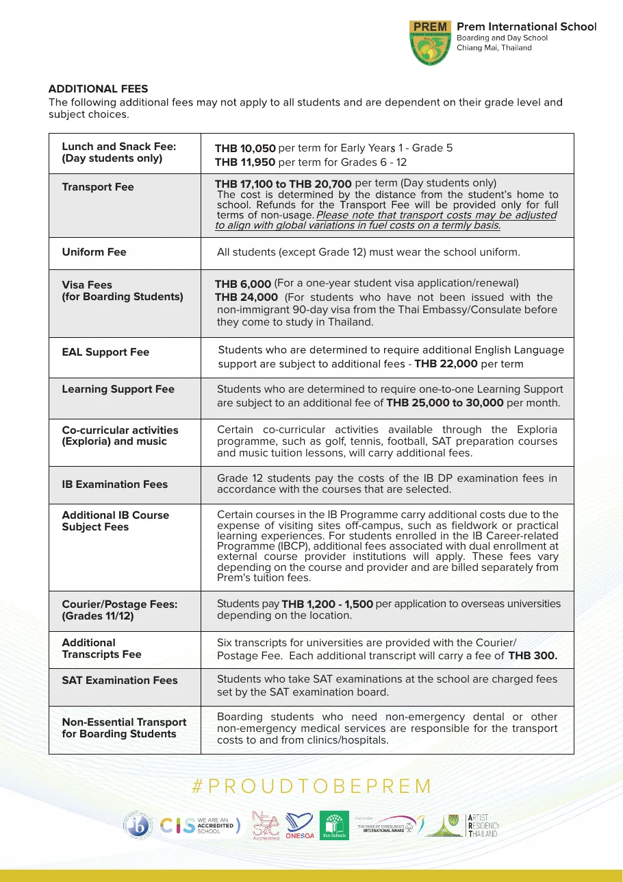 Second page of the Prem fee schedule with a table of extra fees and a table of withdrawal terms