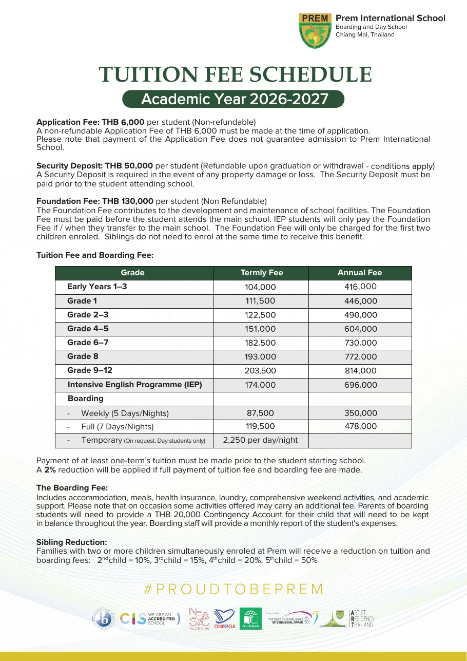 First page of the Prem tuition fee schedule with deposits and a table of grades, terms and annual fees