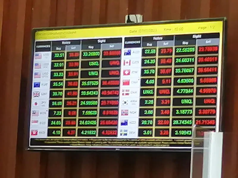 Krungsri Bank, photo 3