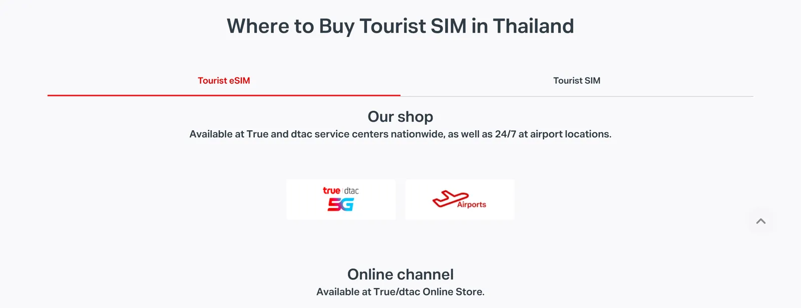 True page headed Where to Buy Tourist SIM in Thailand, with tabs for eSIM and SIM, a shop line and an online channel line.