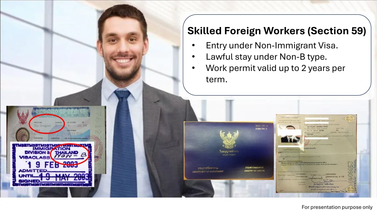 Presentation slide titled Skilled Foreign Workers with bullet points about entry, stay and permit validity.