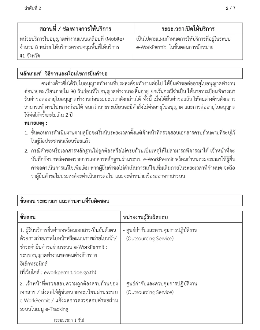 Handbook page for extending a work permit, with criteria text and the start of a steps table.