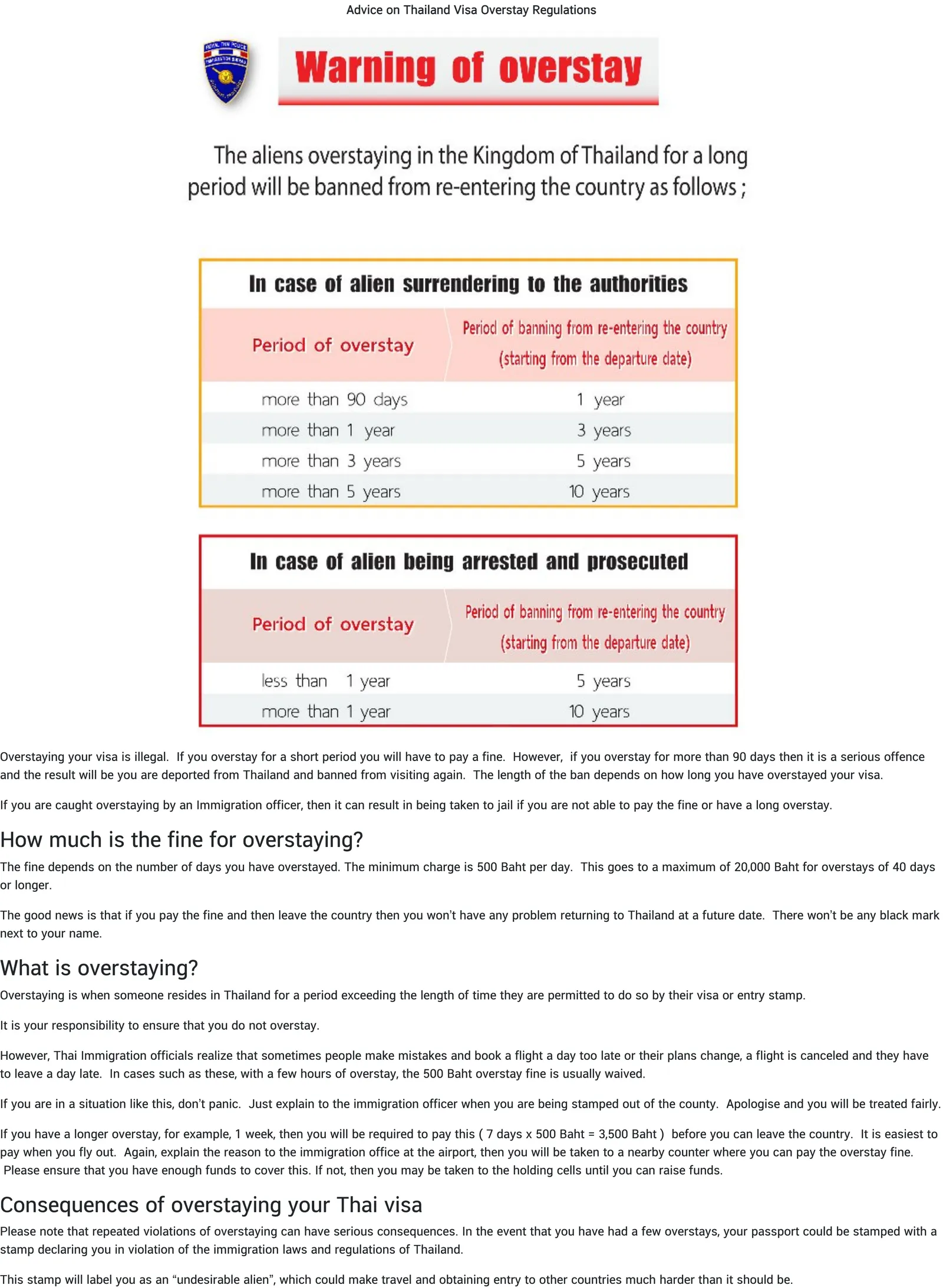 Embassy page with a red Warning of overstay banner, two ban tables and text sections on the fine and on paying at the airport.