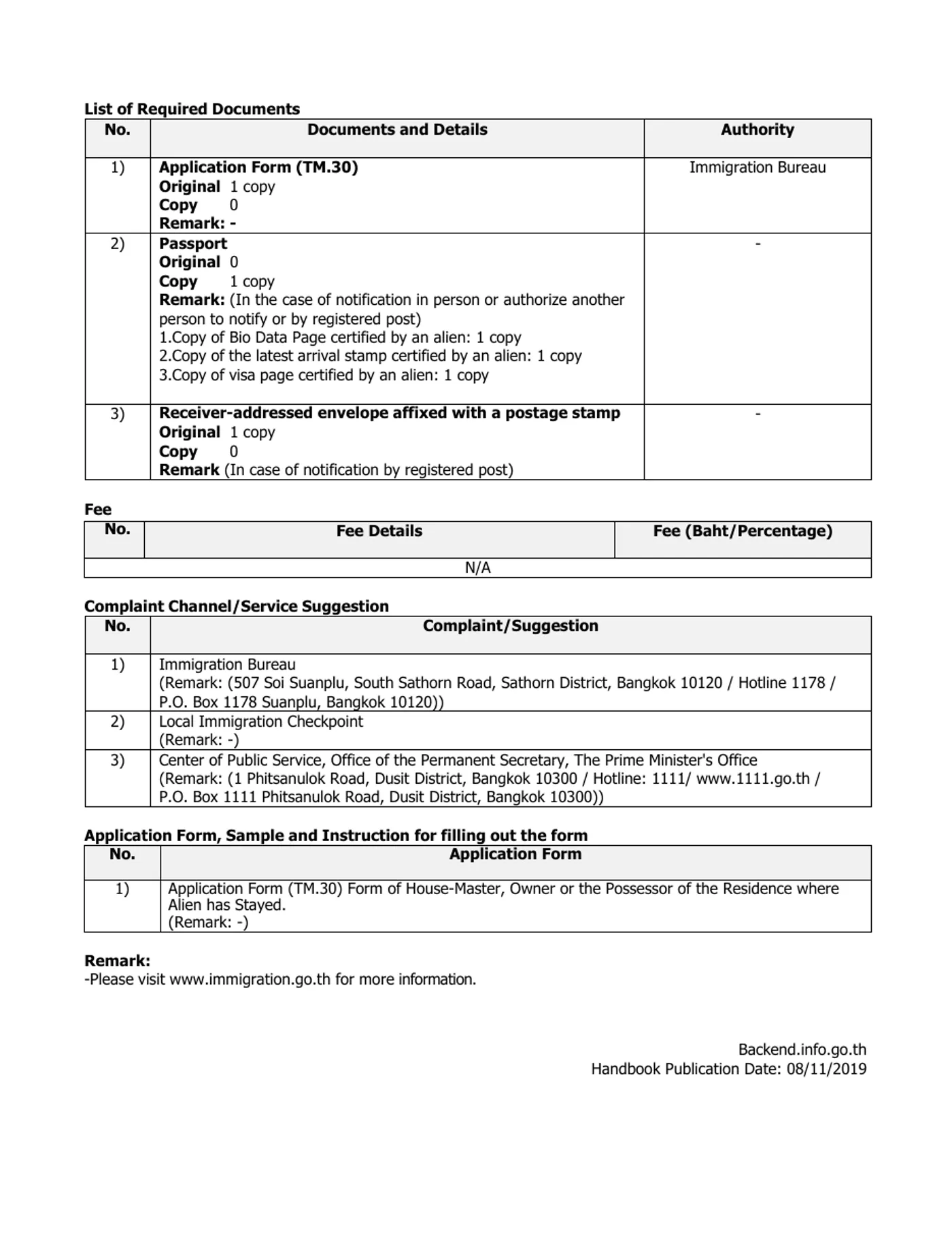 Second page of the handbook, listing the documents, , the fee table and the complaint channels.